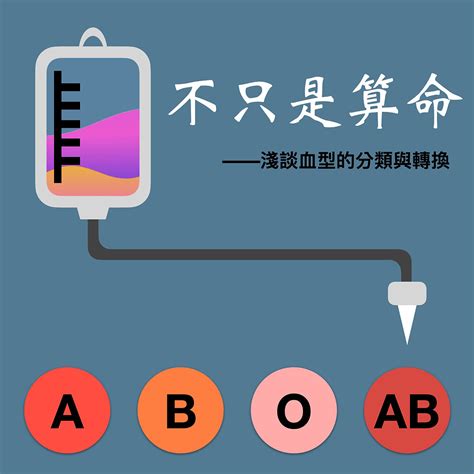 血型 分析|不只用來算命——淺談血型的分類與轉換